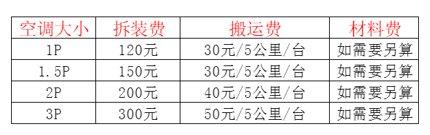 琼山空调移机及费用电话在哪里找